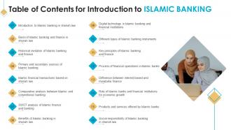 Table Of Contents For Introduction To Islamic Banking Fin SS