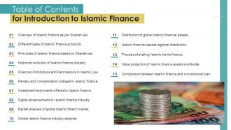 Table Of Contents For Introduction To Islamic Fin SS