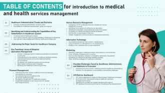 Table Of Contents For Introduction To Medical And Health Services Management