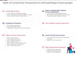 Table Of Contents For Introduction To Software Project Improvement