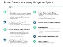 Table of contents for inventory management system inventory management system ppt diagrams