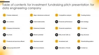 Table Of Contents For Investment Fundraising Pitch Presentation For Data Engineering Company