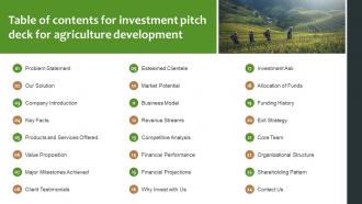 Table Of Contents For Investment Pitch Deck For Agriculture Development