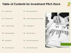 Table Of Contents For Investment Pitch Deck Ppt File Ideas