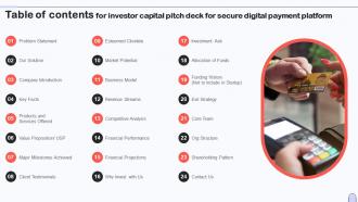 Table Of Contents For Investor Capital Pitch Deck For Secure Digital Payment Platform