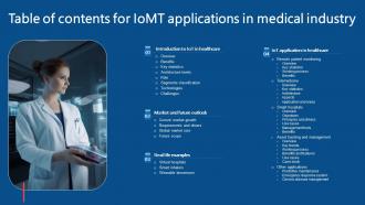Table Of Contents For IoMT Applications In Medical Industry IoT SS V