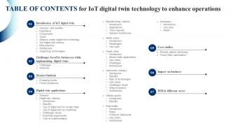 Table Of Contents For IoT Digital Twin Technology To Enhance Operations IOT SS