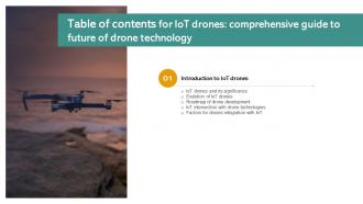 Table Of Contents For Iot Drones Comprehensive Guide To Future Of Drone Technology IoT SS