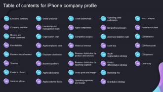 Table Of Contents For Iphone Company Profile Ppt Gallery Example Topics CP SS V