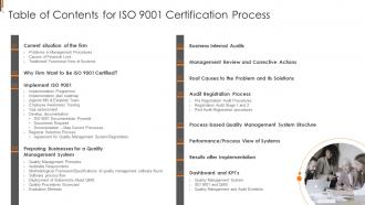 Table Of Contents For ISO 9001 Certification Process Ppt Download