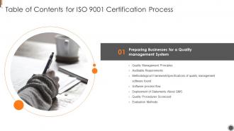 Table Of Contents For ISO 9001 System Ppt Inspiration