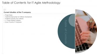 Table Of Contents For It Agile Methodology Ppt Powerpoint Presentation File Sample