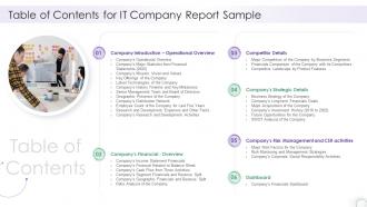 Table Of Contents For It Company Report Sample It Company Report Sample