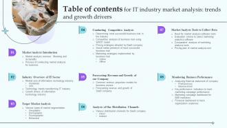 Table Of Contents For IT Industry Market Analysis Trends And Growth Drivers MKT SS V