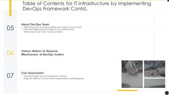 Table of contents for it infrastructure by implementing devops framework