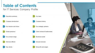 Table Of Contents For IT Services Company Profile Ppt Inspiration Files
