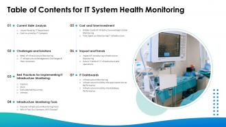 Table Of Contents For IT System Health Monitoring Ppt Sample