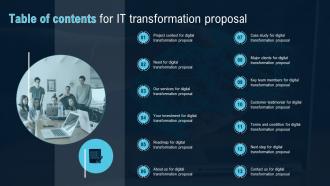 Table Of Contents For IT Transformation Proposal Ppt Powerpoint Presentation Gallery Ideas