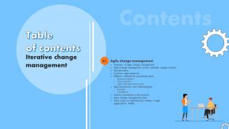 Table Of Contents For Iterative Change Management Ppt Powerpoint Grid CM SS V