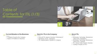 Table Of Contents For Itil Information Technology Infrastructure Library Itil It