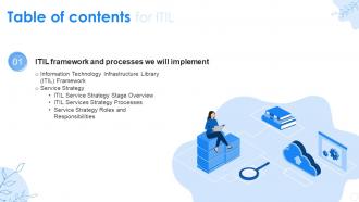 Table Of Contents For ITIL Ppt Powerpoint Presentation Styles Examples