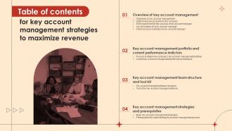 Table Of Contents For Key Account Management Strategies To Maximize Revenue