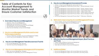 Table Of Contents For Key Account Management To Monitor Market Trends And Ensure Customer