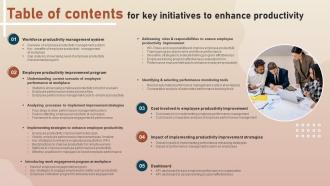 Table Of Contents For Key Initiatives To Enhance Productivity Ppt Tips