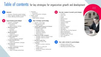 Table Of Contents For Key Strategies For Organization Growth And Development Strategy SS V