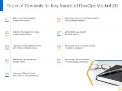 Table Of Contents For Key Trends Of DevOps Market It Key Trends Of DevOps Market It