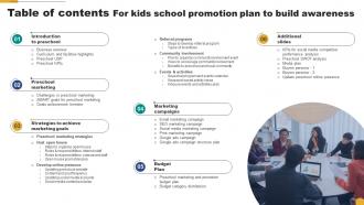 Table Of Contents For Kids School Promotion Plan To Build Awareness Strategy SS V
