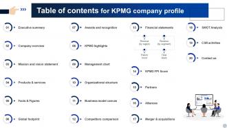 Table Of Contents For KPMG Company Profile Ppt Template CP SS