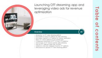 Table Of Contents For Launching OTT Streaming App And Leveraging Video Ads For Revenue Optimization
