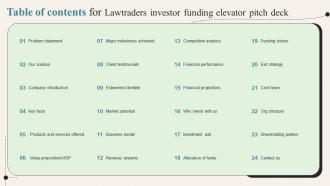 Table Of Contents For Lawtraders Investor Funding Elevator Pitch Deck