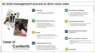 Table Of Contents For Lead Management Process To Drive More Sales Ppt Show Graphics Pictures