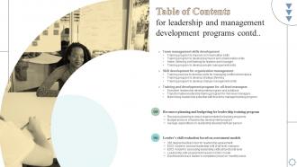 Table Of Contents For Leadership And Management Development Programs Researched Aesthatic