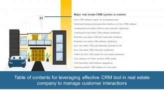 Table Of Contents For Leveraging Effective CRM Tool In Real Estate Company To Manage Customer Interactions