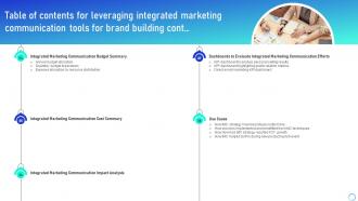 Table Of Contents For Leveraging Integrated Marketing Communication Tools For Brand Building MKT SS V Images Editable