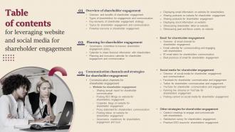 Table Of Contents For Leveraging Website And Social Media For Shareholder Engagement