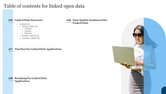 Table Of Contents For Linked Open Data Ppt Powerpoint Presentation Slides Background Designs