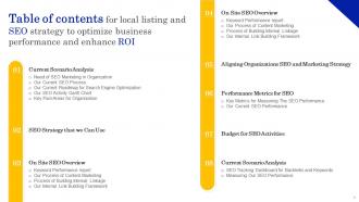 Table Of Contents For Local Listing And SEO Strategy To Optimize Business Performance