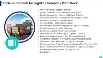 Table of contents for logistics company pitch deck ppt powerpoint presentation templates