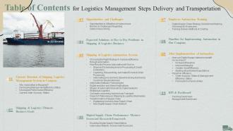Table Of Contents For Logistics Management Steps Delivery And Transportation
