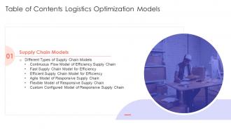 Table Of Contents For Logistics Optimization Models Logistics Optimization Models