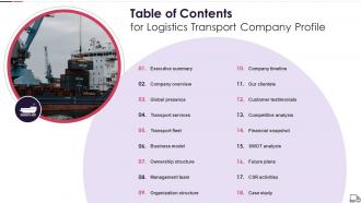 Table Of Contents For Logistics Transport Company Profile Ppt Styles Good