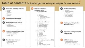 Table Of Contents For Low Budget Marketing Techniques For New Venture Strategy SS V