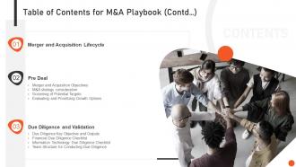 Table Of Contents For M And A Playbook Contd Ppt Demonstration