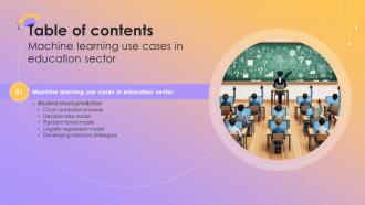 Table Of Contents For Machine Learning Use Cases In Education Sector Ppt Slide ML SS Table Of Contents For Machine Learning Use Cases In Education Sector Ppt Slide ML SS