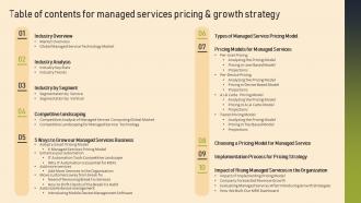 Table Of Contents For Managed Services Pricing And Growth Strategy Ppt Ideas Background Images