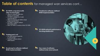 Table Of Contents For Managed Wan Services Content Ready Slides